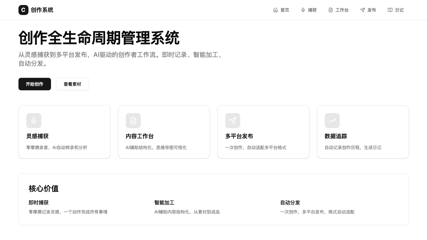 创作全生命周期管理系统 snapshot 3