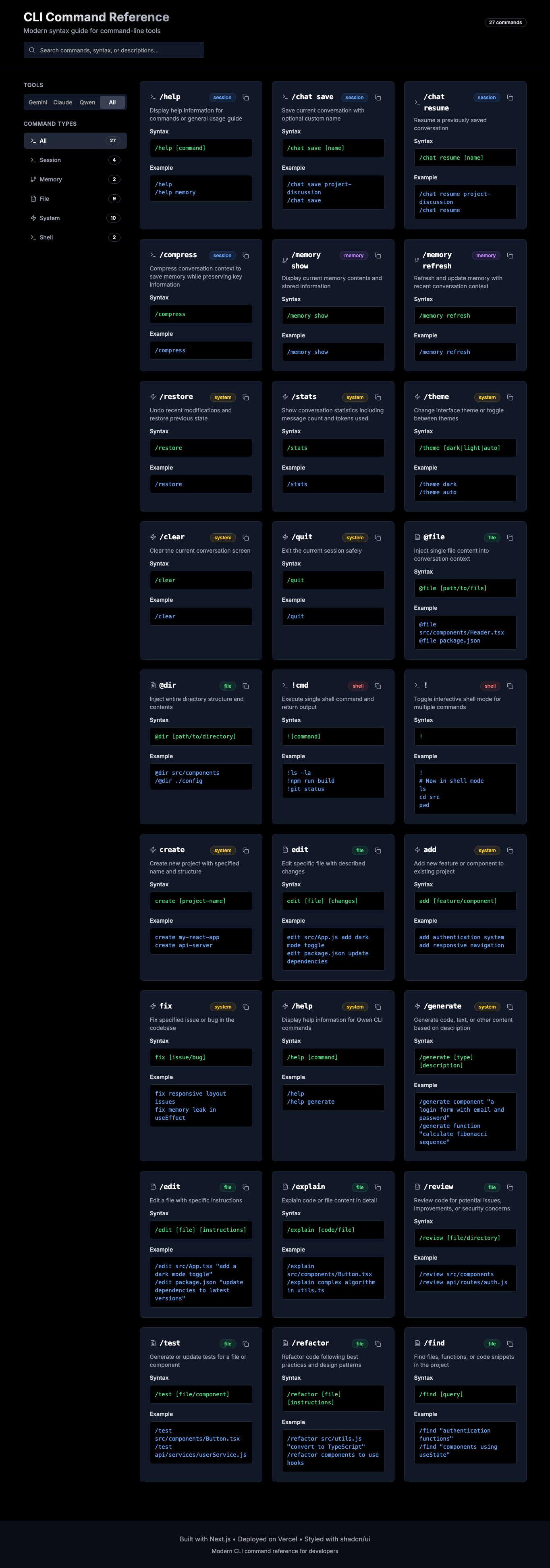 CLI Command Reference screenshot — Cover