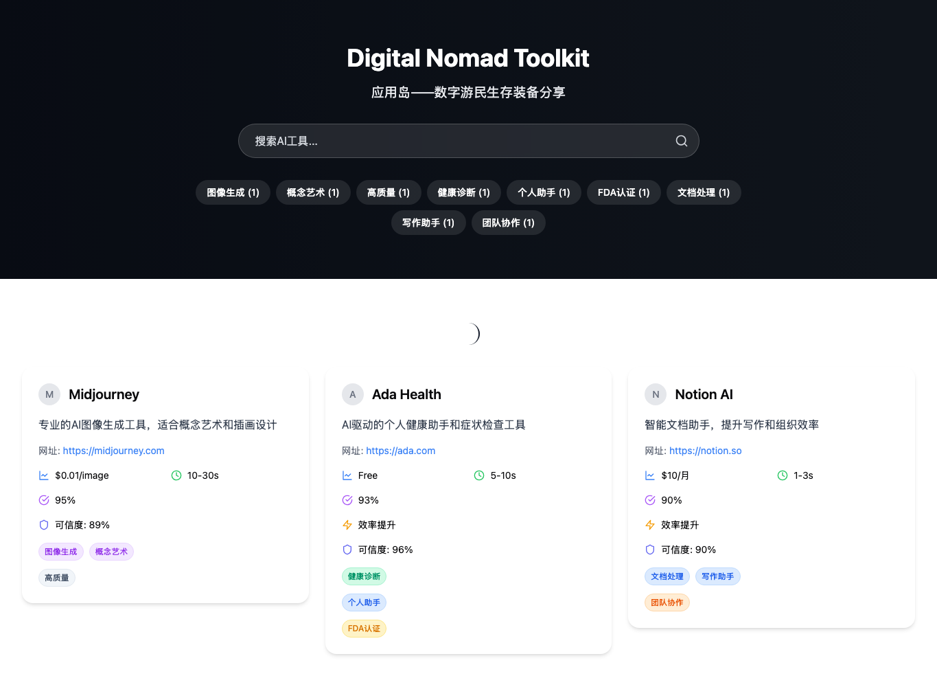 Digital Nomad Toolkit preview